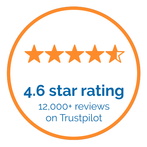 4.6 star rating (12,000+ reviews on Trustpilot)